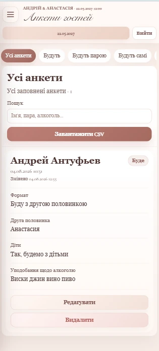 Анкети гостей